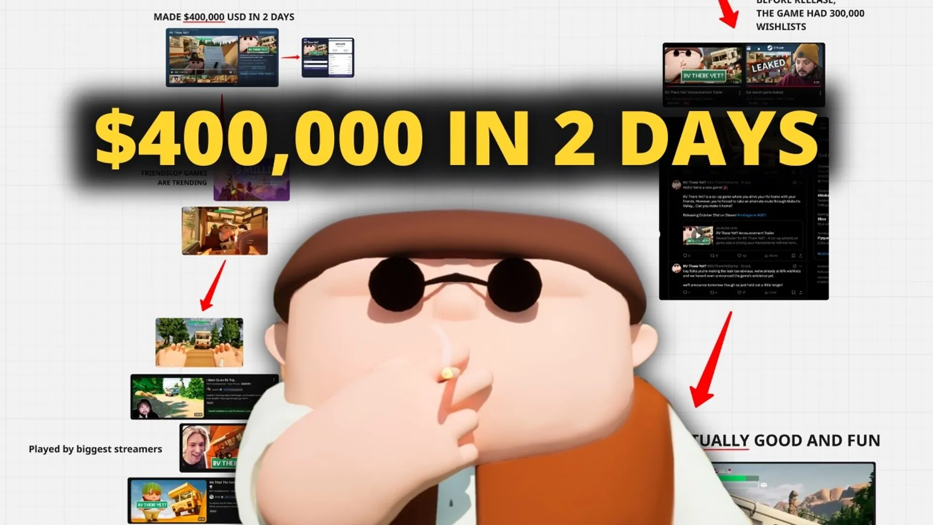 Como Este Jogo da Steam Faturou US$ 400 Mil em 2 Dias