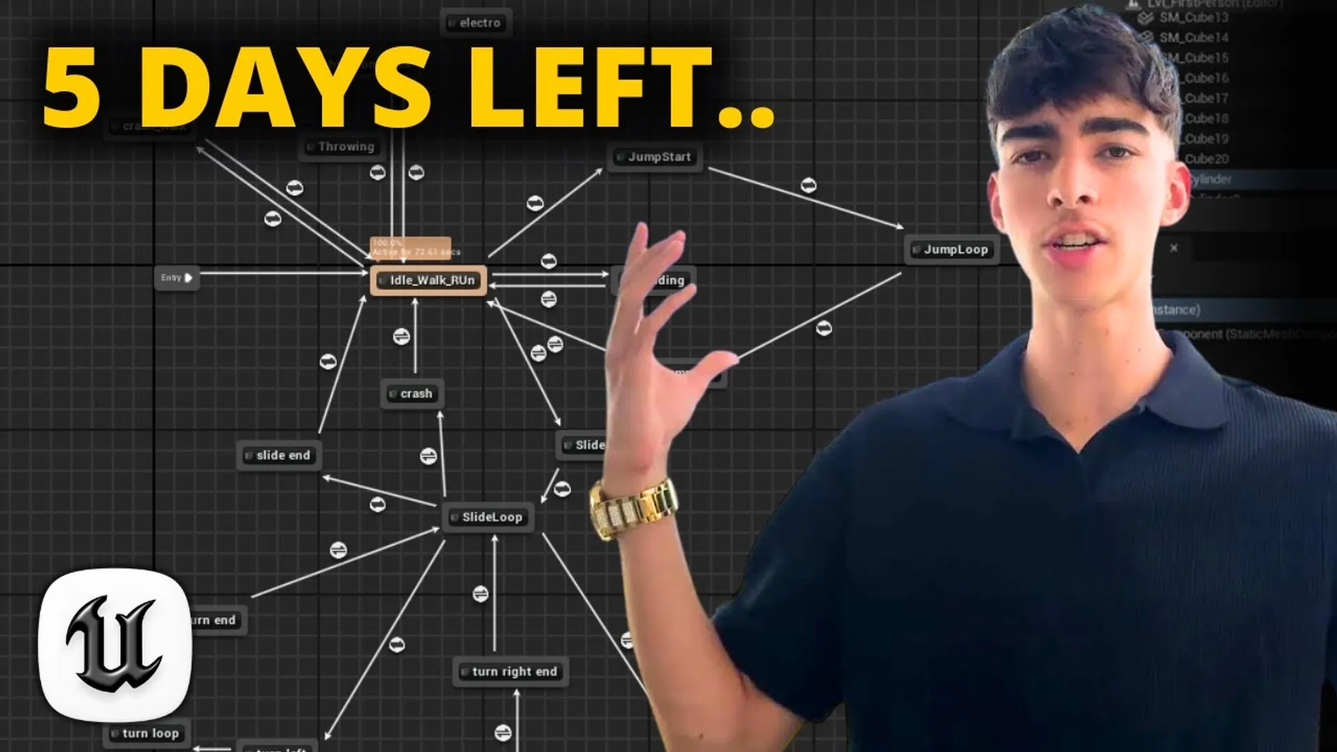 Como Gerenciar o Escopo em Game Jams: Lições do Dia 3